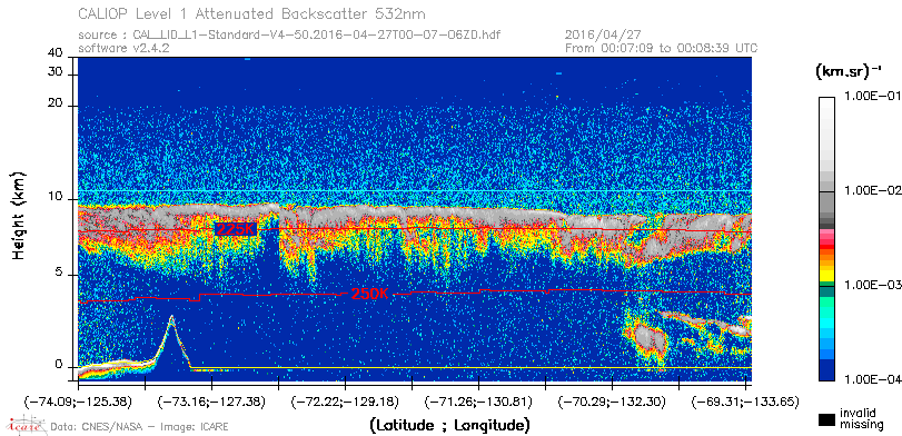 image of https://www.icare.univ-lille.fr/asd-content/DATA/LIENS/CALIOP/CAL_LID_L1.browse-segment/2016/2016_04_27/CAL_LID_L1-Standard-V4-50.2016-04-27T00-07-06ZD.browse/CAL_LID_L1-Standard-V4-50.2016-04-27T00-07-06ZD_01_Back532.png