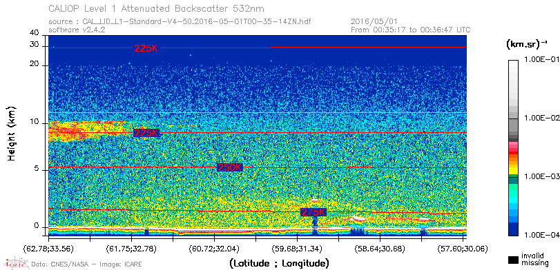 image of https://www.icare.univ-lille.fr/asd-content/DATA/LIENS/CALIOP/CAL_LID_L1.browse-segment/2016/2016_05_01/CAL_LID_L1-Standard-V4-50.2016-05-01T00-35-14ZN.browse/CAL_LID_L1-Standard-V4-50.2016-05-01T00-35-14ZN_01_Back532.png