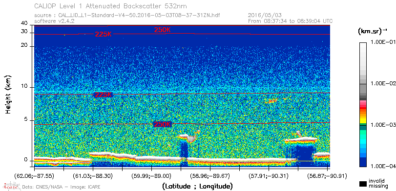 image of https://www.icare.univ-lille.fr/asd-content/DATA/LIENS/CALIOP/CAL_LID_L1.browse-segment/2016/2016_05_03/CAL_LID_L1-Standard-V4-50.2016-05-03T08-37-31ZN.browse/CAL_LID_L1-Standard-V4-50.2016-05-03T08-37-31ZN_01_Back532.png