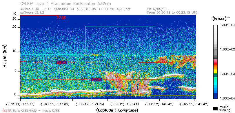image of https://www.icare.univ-lille.fr/asd-content/DATA/LIENS/CALIOP/CAL_LID_L1.browse-segment/2016/2016_05_11/CAL_LID_L1-Standard-V4-50.2016-05-11T00-20-46ZD.browse/CAL_LID_L1-Standard-V4-50.2016-05-11T00-20-46ZD_01_Back532.png