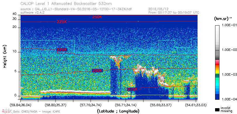 image of https://www.icare.univ-lille.fr/asd-content/DATA/LIENS/CALIOP/CAL_LID_L1.browse-segment/2016/2016_05_12/CAL_LID_L1-Standard-V4-50.2016-05-12T00-17-34ZN.browse/CAL_LID_L1-Standard-V4-50.2016-05-12T00-17-34ZN_01_Back532.png