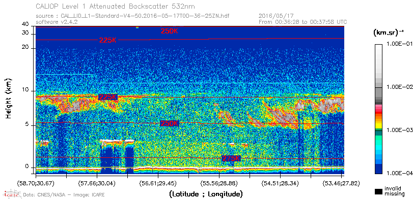 image of https://www.icare.univ-lille.fr/asd-content/DATA/LIENS/CALIOP/CAL_LID_L1.browse-segment/2016/2016_05_17/CAL_LID_L1-Standard-V4-50.2016-05-17T00-36-25ZN.browse/CAL_LID_L1-Standard-V4-50.2016-05-17T00-36-25ZN_01_Back532.png