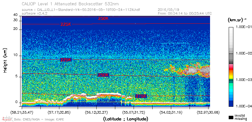 image of https://www.icare.univ-lille.fr/asd-content/DATA/LIENS/CALIOP/CAL_LID_L1.browse-segment/2016/2016_05_19/CAL_LID_L1-Standard-V4-50.2016-05-19T00-24-11ZN.browse/CAL_LID_L1-Standard-V4-50.2016-05-19T00-24-11ZN_01_Back532.png