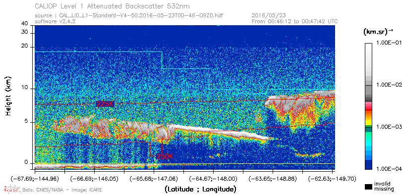 image of https://www.icare.univ-lille.fr/asd-content/DATA/LIENS/CALIOP/CAL_LID_L1.browse-segment/2016/2016_05_23/CAL_LID_L1-Standard-V4-50.2016-05-23T00-46-09ZD.browse/CAL_LID_L1-Standard-V4-50.2016-05-23T00-46-09ZD_01_Back532.png