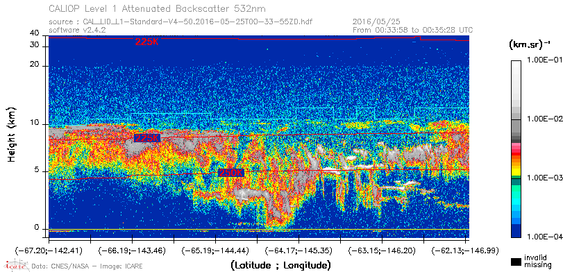 image of https://www.icare.univ-lille.fr/asd-content/DATA/LIENS/CALIOP/CAL_LID_L1.browse-segment/2016/2016_05_25/CAL_LID_L1-Standard-V4-50.2016-05-25T00-33-55ZD.browse/CAL_LID_L1-Standard-V4-50.2016-05-25T00-33-55ZD_01_Back532.png