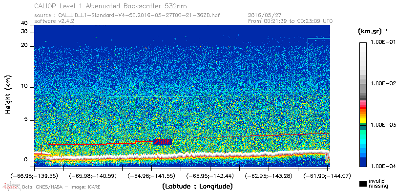 image of https://www.icare.univ-lille.fr/asd-content/DATA/LIENS/CALIOP/CAL_LID_L1.browse-segment/2016/2016_05_27/CAL_LID_L1-Standard-V4-50.2016-05-27T00-21-36ZD.browse/CAL_LID_L1-Standard-V4-50.2016-05-27T00-21-36ZD_01_Back532.png