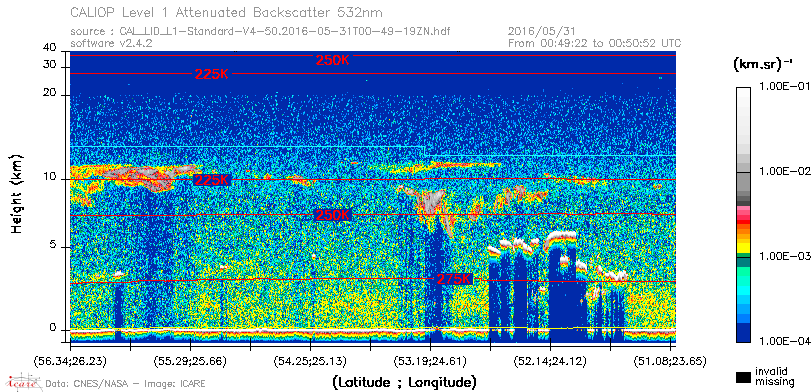image of https://www.icare.univ-lille.fr/asd-content/DATA/LIENS/CALIOP/CAL_LID_L1.browse-segment/2016/2016_05_31/CAL_LID_L1-Standard-V4-50.2016-05-31T00-49-19ZN.browse/CAL_LID_L1-Standard-V4-50.2016-05-31T00-49-19ZN_01_Back532.png