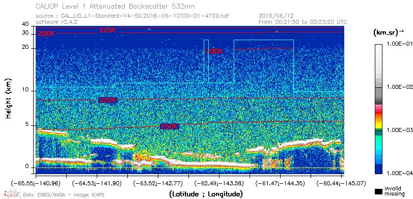 image of https://www.icare.univ-lille.fr/asd-content/DATA/LIENS/CALIOP/CAL_LID_L1.browse-segment/2016/2016_06_12/CAL_LID_L1-Standard-V4-50.2016-06-12T00-21-47ZD.browse/CAL_LID_L1-Standard-V4-50.2016-06-12T00-21-47ZD_01_Back532.png