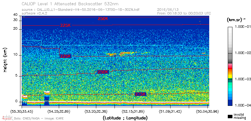 image of https://www.icare.univ-lille.fr/asd-content/DATA/LIENS/CALIOP/CAL_LID_L1.browse-segment/2016/2016_06_13/CAL_LID_L1-Standard-V4-50.2016-06-13T00-18-30ZN.browse/CAL_LID_L1-Standard-V4-50.2016-06-13T00-18-30ZN_01_Back532.png