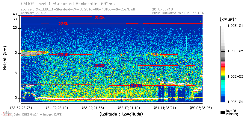 image of https://www.icare.univ-lille.fr/asd-content/DATA/LIENS/CALIOP/CAL_LID_L1.browse-segment/2016/2016_06_16/CAL_LID_L1-Standard-V4-50.2016-06-16T00-49-20ZN.browse/CAL_LID_L1-Standard-V4-50.2016-06-16T00-49-20ZN_01_Back532.png