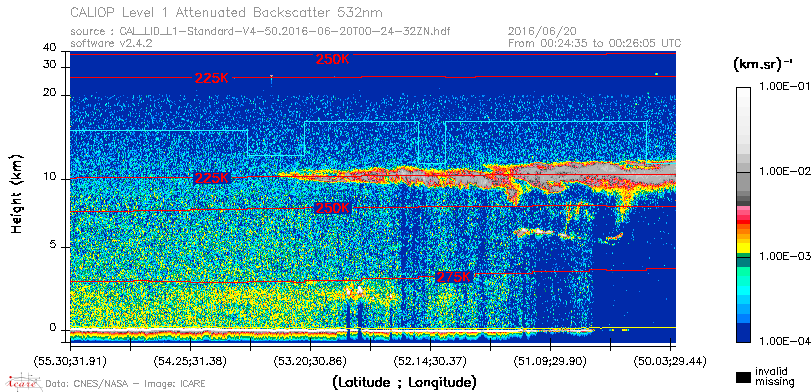 image of https://www.icare.univ-lille.fr/asd-content/DATA/LIENS/CALIOP/CAL_LID_L1.browse-segment/2016/2016_06_20/CAL_LID_L1-Standard-V4-50.2016-06-20T00-24-32ZN.browse/CAL_LID_L1-Standard-V4-50.2016-06-20T00-24-32ZN_01_Back532.png