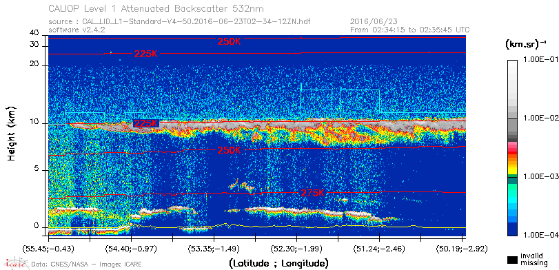 image of https://www.icare.univ-lille.fr/asd-content/DATA/LIENS/CALIOP/CAL_LID_L1.browse-segment/2016/2016_06_23/CAL_LID_L1-Standard-V4-50.2016-06-23T02-34-12ZN.browse/CAL_LID_L1-Standard-V4-50.2016-06-23T02-34-12ZN_01_Back532.png