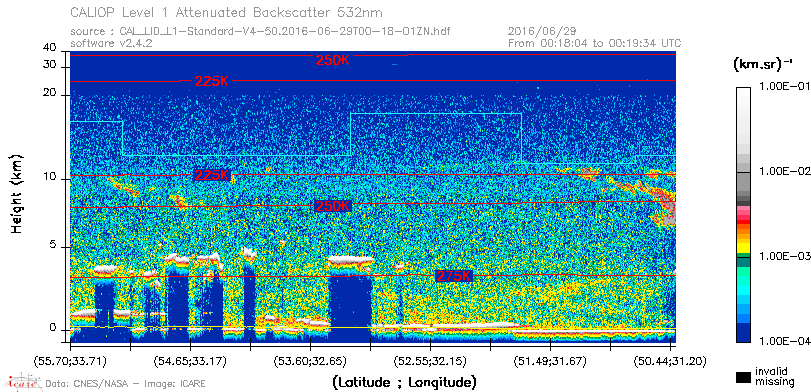image of https://www.icare.univ-lille.fr/asd-content/DATA/LIENS/CALIOP/CAL_LID_L1.browse-segment/2016/2016_06_29/CAL_LID_L1-Standard-V4-50.2016-06-29T00-18-01ZN.browse/CAL_LID_L1-Standard-V4-50.2016-06-29T00-18-01ZN_01_Back532.png
