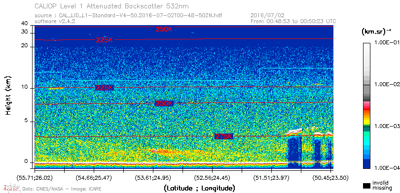 image of https://www.icare.univ-lille.fr/asd-content/DATA/LIENS/CALIOP/CAL_LID_L1.browse-segment/2016/2016_07_02/CAL_LID_L1-Standard-V4-50.2016-07-02T00-48-50ZN.browse/CAL_LID_L1-Standard-V4-50.2016-07-02T00-48-50ZN_01_Back532.png