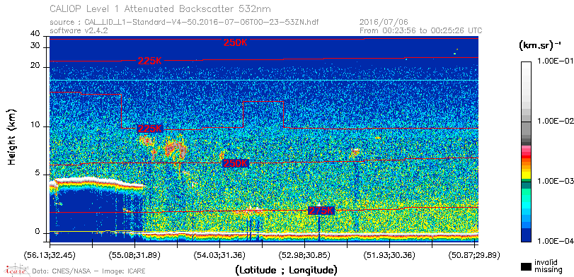 image of https://www.icare.univ-lille.fr/asd-content/DATA/LIENS/CALIOP/CAL_LID_L1.browse-segment/2016/2016_07_06/CAL_LID_L1-Standard-V4-50.2016-07-06T00-23-53ZN.browse/CAL_LID_L1-Standard-V4-50.2016-07-06T00-23-53ZN_01_Back532.png