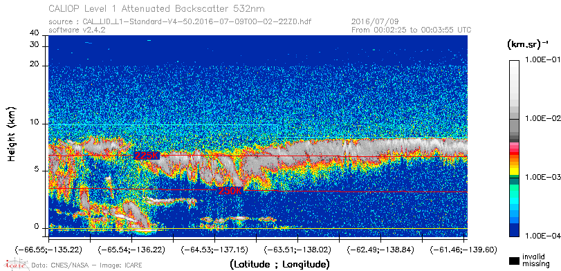 image of https://www.icare.univ-lille.fr/asd-content/DATA/LIENS/CALIOP/CAL_LID_L1.browse-segment/2016/2016_07_09/CAL_LID_L1-Standard-V4-50.2016-07-09T00-02-22ZD.browse/CAL_LID_L1-Standard-V4-50.2016-07-09T00-02-22ZD_01_Back532.png