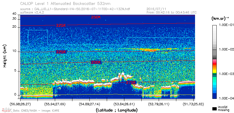 image of https://www.icare.univ-lille.fr/asd-content/DATA/LIENS/CALIOP/CAL_LID_L1.browse-segment/2016/2016_07_11/CAL_LID_L1-Standard-V4-50.2016-07-11T00-42-13ZN.browse/CAL_LID_L1-Standard-V4-50.2016-07-11T00-42-13ZN_01_Back532.png