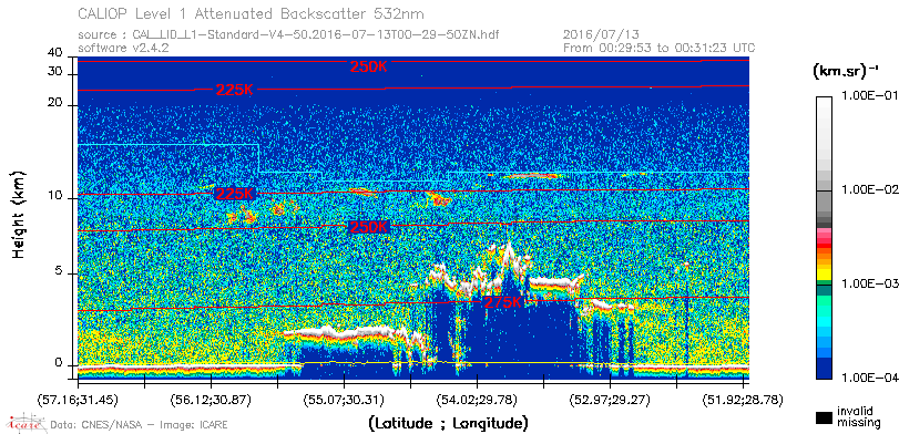 image of https://www.icare.univ-lille.fr/asd-content/DATA/LIENS/CALIOP/CAL_LID_L1.browse-segment/2016/2016_07_13/CAL_LID_L1-Standard-V4-50.2016-07-13T00-29-50ZN.browse/CAL_LID_L1-Standard-V4-50.2016-07-13T00-29-50ZN_01_Back532.png
