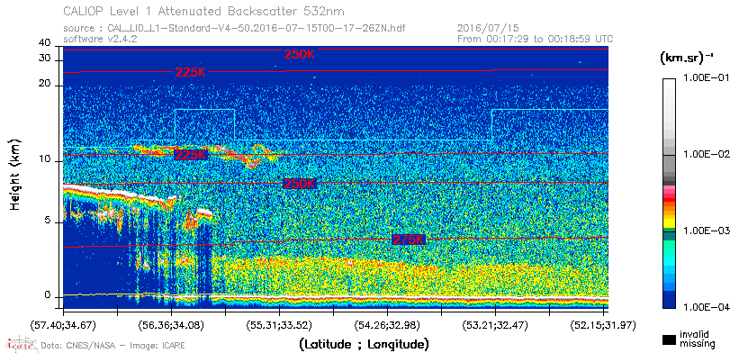 image of https://www.icare.univ-lille.fr/asd-content/DATA/LIENS/CALIOP/CAL_LID_L1.browse-segment/2016/2016_07_15/CAL_LID_L1-Standard-V4-50.2016-07-15T00-17-26ZN.browse/CAL_LID_L1-Standard-V4-50.2016-07-15T00-17-26ZN_01_Back532.png
