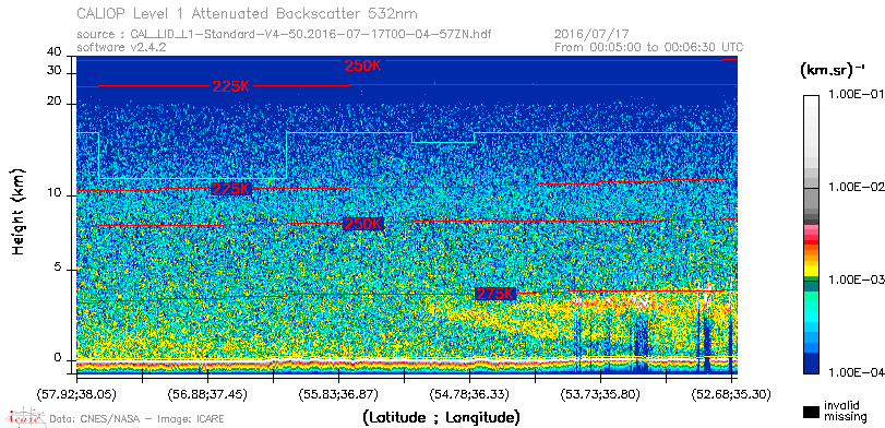image of https://www.icare.univ-lille.fr/asd-content/DATA/LIENS/CALIOP/CAL_LID_L1.browse-segment/2016/2016_07_17/CAL_LID_L1-Standard-V4-50.2016-07-17T00-04-57ZN.browse/CAL_LID_L1-Standard-V4-50.2016-07-17T00-04-57ZN_01_Back532.png
