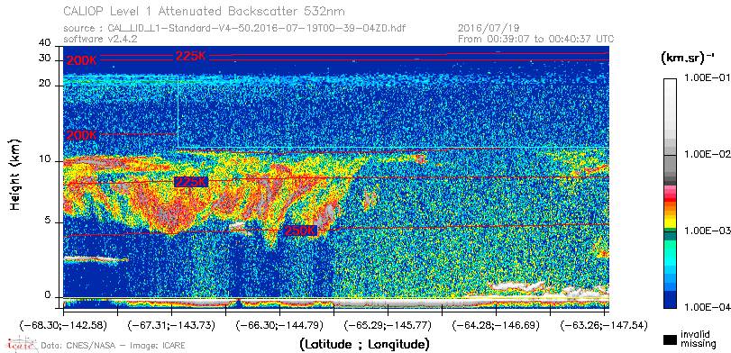 image of https://www.icare.univ-lille.fr/asd-content/DATA/LIENS/CALIOP/CAL_LID_L1.browse-segment/2016/2016_07_19/CAL_LID_L1-Standard-V4-50.2016-07-19T00-39-04ZD.browse/CAL_LID_L1-Standard-V4-50.2016-07-19T00-39-04ZD_01_Back532.png