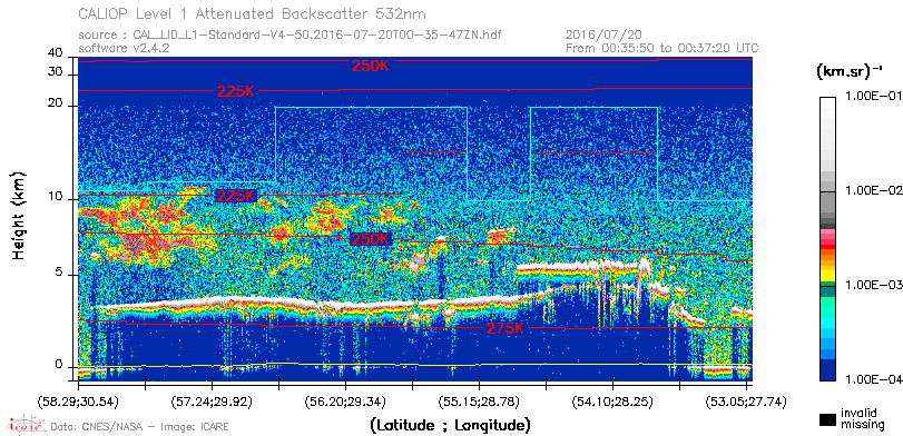 image of https://www.icare.univ-lille.fr/asd-content/DATA/LIENS/CALIOP/CAL_LID_L1.browse-segment/2016/2016_07_20/CAL_LID_L1-Standard-V4-50.2016-07-20T00-35-47ZN.browse/CAL_LID_L1-Standard-V4-50.2016-07-20T00-35-47ZN_01_Back532.png