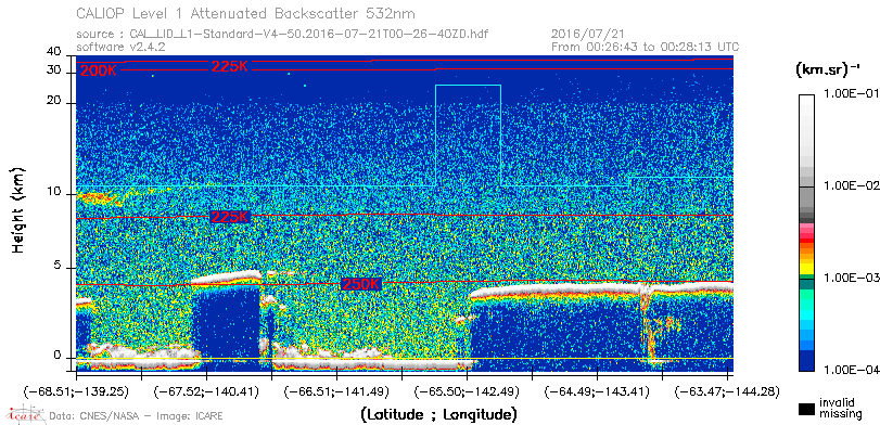 image of https://www.icare.univ-lille.fr/asd-content/DATA/LIENS/CALIOP/CAL_LID_L1.browse-segment/2016/2016_07_21/CAL_LID_L1-Standard-V4-50.2016-07-21T00-26-40ZD.browse/CAL_LID_L1-Standard-V4-50.2016-07-21T00-26-40ZD_01_Back532.png