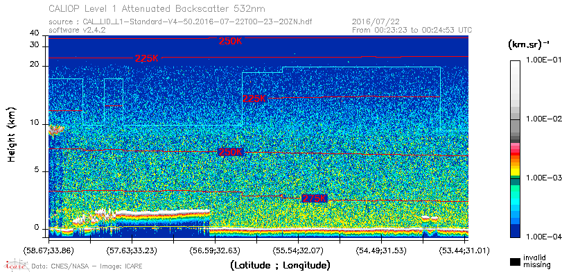image of https://www.icare.univ-lille.fr/asd-content/DATA/LIENS/CALIOP/CAL_LID_L1.browse-segment/2016/2016_07_22/CAL_LID_L1-Standard-V4-50.2016-07-22T00-23-20ZN.browse/CAL_LID_L1-Standard-V4-50.2016-07-22T00-23-20ZN_01_Back532.png