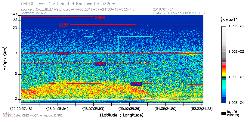 image of https://www.icare.univ-lille.fr/asd-content/DATA/LIENS/CALIOP/CAL_LID_L1.browse-segment/2016/2016_07_24/CAL_LID_L1-Standard-V4-50.2016-07-24T00-10-53ZN.browse/CAL_LID_L1-Standard-V4-50.2016-07-24T00-10-53ZN_01_Back532.png