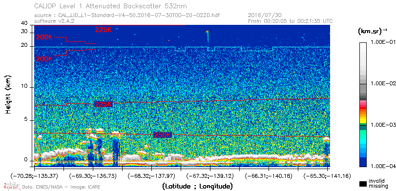 image of https://www.icare.univ-lille.fr/asd-content/DATA/LIENS/CALIOP/CAL_LID_L1.browse-segment/2016/2016_07_30/CAL_LID_L1-Standard-V4-50.2016-07-30T00-20-02ZD.browse/CAL_LID_L1-Standard-V4-50.2016-07-30T00-20-02ZD_01_Back532.png