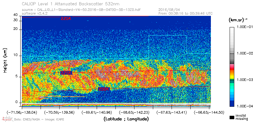 image of https://www.icare.univ-lille.fr/asd-content/DATA/LIENS/CALIOP/CAL_LID_L1.browse-segment/2016/2016_08_04/CAL_LID_L1-Standard-V4-50.2016-08-04T00-38-13ZD.browse/CAL_LID_L1-Standard-V4-50.2016-08-04T00-38-13ZD_01_Back532.png