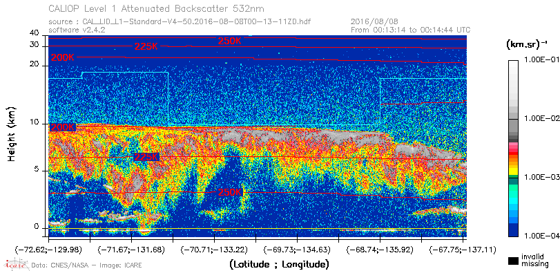 image of https://www.icare.univ-lille.fr/asd-content/DATA/LIENS/CALIOP/CAL_LID_L1.browse-segment/2016/2016_08_08/CAL_LID_L1-Standard-V4-50.2016-08-08T00-13-11ZD.browse/CAL_LID_L1-Standard-V4-50.2016-08-08T00-13-11ZD_01_Back532.png