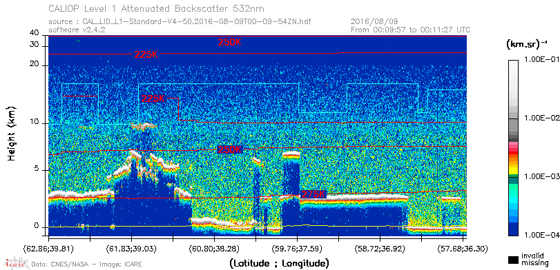 image of https://www.icare.univ-lille.fr/asd-content/DATA/LIENS/CALIOP/CAL_LID_L1.browse-segment/2016/2016_08_09/CAL_LID_L1-Standard-V4-50.2016-08-09T00-09-54ZN.browse/CAL_LID_L1-Standard-V4-50.2016-08-09T00-09-54ZN_01_Back532.png