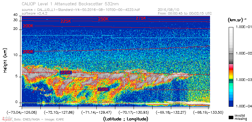 image of https://www.icare.univ-lille.fr/asd-content/DATA/LIENS/CALIOP/CAL_LID_L1.browse-segment/2016/2016_08_10/CAL_LID_L1-Standard-V4-50.2016-08-10T00-00-42ZD.browse/CAL_LID_L1-Standard-V4-50.2016-08-10T00-00-42ZD_01_Back532.png