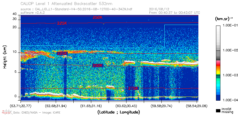 image of https://www.icare.univ-lille.fr/asd-content/DATA/LIENS/CALIOP/CAL_LID_L1.browse-segment/2016/2016_08_12/CAL_LID_L1-Standard-V4-50.2016-08-12T00-40-34ZN.browse/CAL_LID_L1-Standard-V4-50.2016-08-12T00-40-34ZN_01_Back532.png