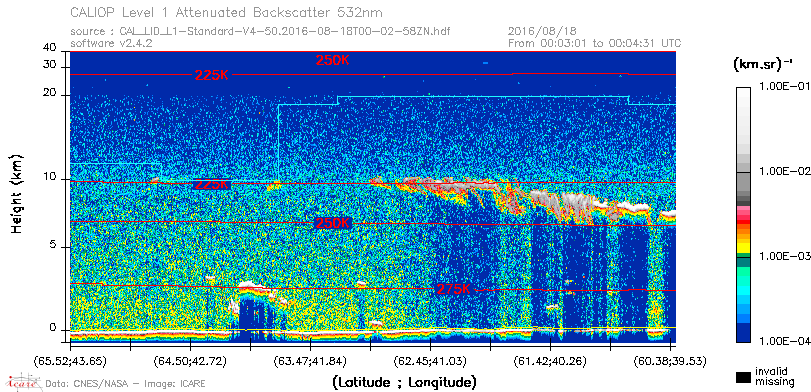 image of https://www.icare.univ-lille.fr/asd-content/DATA/LIENS/CALIOP/CAL_LID_L1.browse-segment/2016/2016_08_18/CAL_LID_L1-Standard-V4-50.2016-08-18T00-02-58ZN.browse/CAL_LID_L1-Standard-V4-50.2016-08-18T00-02-58ZN_01_Back532.png