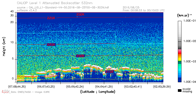 image of https://www.icare.univ-lille.fr/asd-content/DATA/LIENS/CALIOP/CAL_LID_L1.browse-segment/2016/2016_08_25/CAL_LID_L1-Standard-V4-50.2016-08-25T00-08-30ZN.browse/CAL_LID_L1-Standard-V4-50.2016-08-25T00-08-30ZN_01_Back532.png