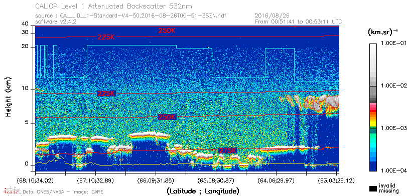 image of https://www.icare.univ-lille.fr/asd-content/DATA/LIENS/CALIOP/CAL_LID_L1.browse-segment/2016/2016_08_26/CAL_LID_L1-Standard-V4-50.2016-08-26T00-51-38ZN.browse/CAL_LID_L1-Standard-V4-50.2016-08-26T00-51-38ZN_01_Back532.png