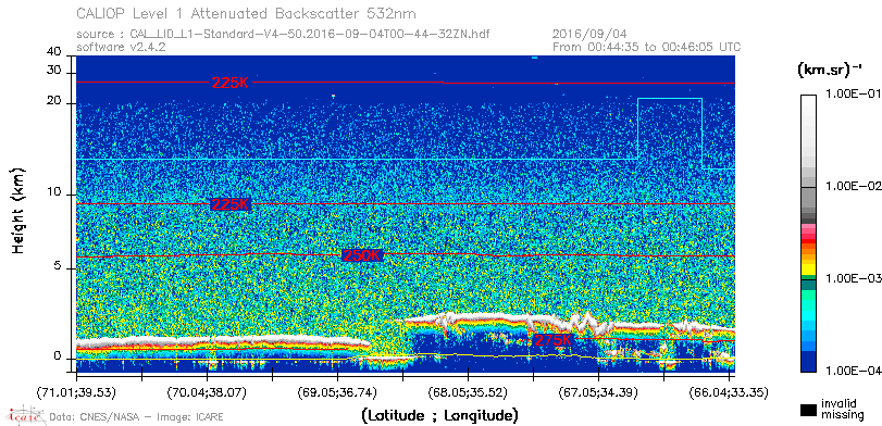 image of https://www.icare.univ-lille.fr/asd-content/DATA/LIENS/CALIOP/CAL_LID_L1.browse-segment/2016/2016_09_04/CAL_LID_L1-Standard-V4-50.2016-09-04T00-44-32ZN.browse/CAL_LID_L1-Standard-V4-50.2016-09-04T00-44-32ZN_01_Back532.png