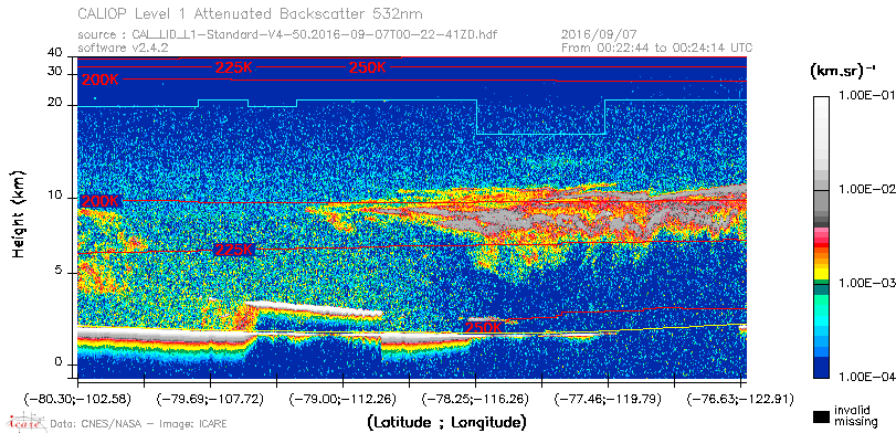 image of https://www.icare.univ-lille.fr/asd-content/DATA/LIENS/CALIOP/CAL_LID_L1.browse-segment/2016/2016_09_07/CAL_LID_L1-Standard-V4-50.2016-09-07T00-22-41ZD.browse/CAL_LID_L1-Standard-V4-50.2016-09-07T00-22-41ZD_01_Back532.png