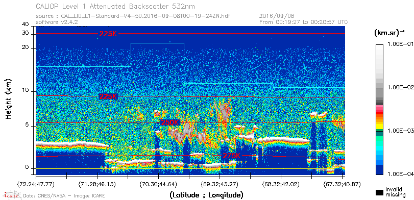 image of https://www.icare.univ-lille.fr/asd-content/DATA/LIENS/CALIOP/CAL_LID_L1.browse-segment/2016/2016_09_08/CAL_LID_L1-Standard-V4-50.2016-09-08T00-19-24ZN.browse/CAL_LID_L1-Standard-V4-50.2016-09-08T00-19-24ZN_01_Back532.png