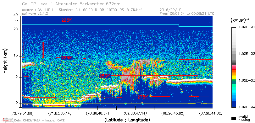 image of https://www.icare.univ-lille.fr/asd-content/DATA/LIENS/CALIOP/CAL_LID_L1.browse-segment/2016/2016_09_10/CAL_LID_L1-Standard-V4-50.2016-09-10T00-06-51ZN.browse/CAL_LID_L1-Standard-V4-50.2016-09-10T00-06-51ZN_01_Back532.png