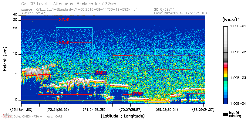 image of https://www.icare.univ-lille.fr/asd-content/DATA/LIENS/CALIOP/CAL_LID_L1.browse-segment/2016/2016_09_11/CAL_LID_L1-Standard-V4-50.2016-09-11T00-49-59ZN.browse/CAL_LID_L1-Standard-V4-50.2016-09-11T00-49-59ZN_01_Back532.png