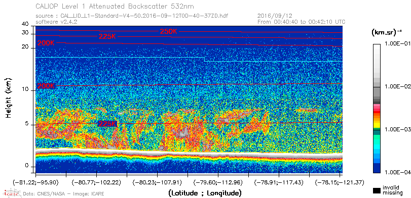image of https://www.icare.univ-lille.fr/asd-content/DATA/LIENS/CALIOP/CAL_LID_L1.browse-segment/2016/2016_09_12/CAL_LID_L1-Standard-V4-50.2016-09-12T00-40-37ZD.browse/CAL_LID_L1-Standard-V4-50.2016-09-12T00-40-37ZD_01_Back532.png