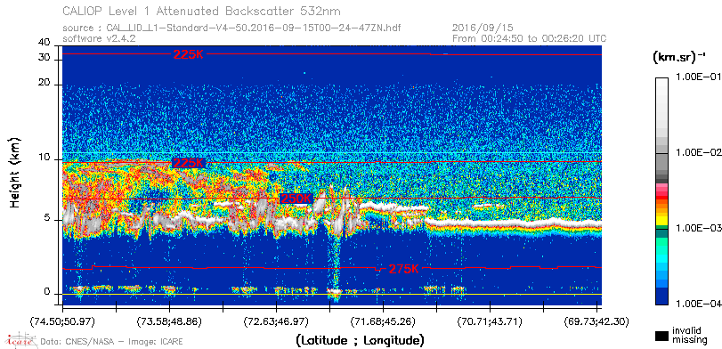 image of https://www.icare.univ-lille.fr/asd-content/DATA/LIENS/CALIOP/CAL_LID_L1.browse-segment/2016/2016_09_15/CAL_LID_L1-Standard-V4-50.2016-09-15T00-24-47ZN.browse/CAL_LID_L1-Standard-V4-50.2016-09-15T00-24-47ZN_01_Back532.png
