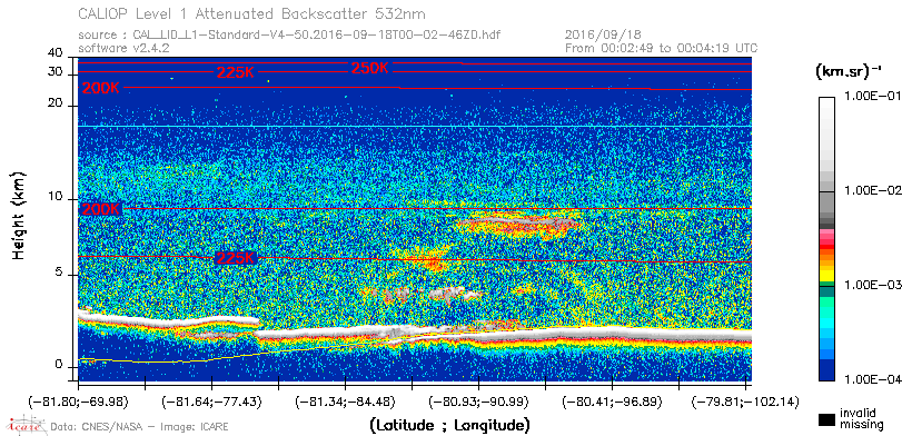 image of https://www.icare.univ-lille.fr/asd-content/DATA/LIENS/CALIOP/CAL_LID_L1.browse-segment/2016/2016_09_18/CAL_LID_L1-Standard-V4-50.2016-09-18T00-02-46ZD.browse/CAL_LID_L1-Standard-V4-50.2016-09-18T00-02-46ZD_01_Back532.png