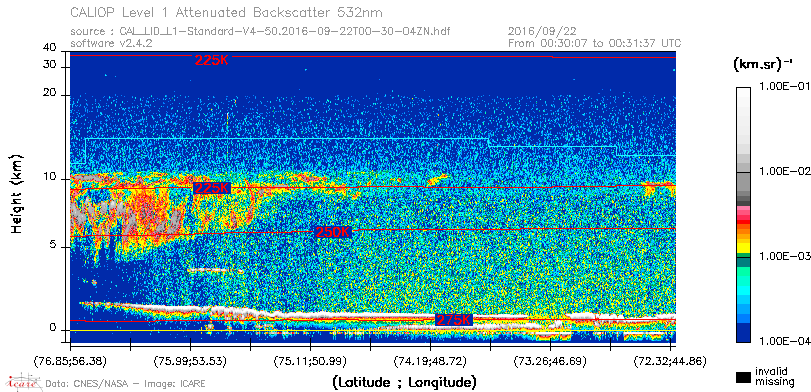 image of https://www.icare.univ-lille.fr/asd-content/DATA/LIENS/CALIOP/CAL_LID_L1.browse-segment/2016/2016_09_22/CAL_LID_L1-Standard-V4-50.2016-09-22T00-30-04ZN.browse/CAL_LID_L1-Standard-V4-50.2016-09-22T00-30-04ZN_01_Back532.png