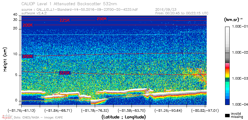 image of https://www.icare.univ-lille.fr/asd-content/DATA/LIENS/CALIOP/CAL_LID_L1.browse-segment/2016/2016_09_23/CAL_LID_L1-Standard-V4-50.2016-09-23T00-20-42ZD.browse/CAL_LID_L1-Standard-V4-50.2016-09-23T00-20-42ZD_01_Back532.png