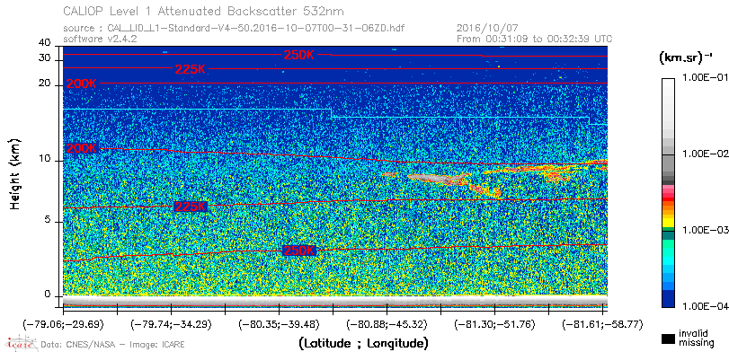 image of https://www.icare.univ-lille.fr/asd-content/DATA/LIENS/CALIOP/CAL_LID_L1.browse-segment/2016/2016_10_07/CAL_LID_L1-Standard-V4-50.2016-10-07T00-31-06ZD.browse/CAL_LID_L1-Standard-V4-50.2016-10-07T00-31-06ZD_01_Back532.png