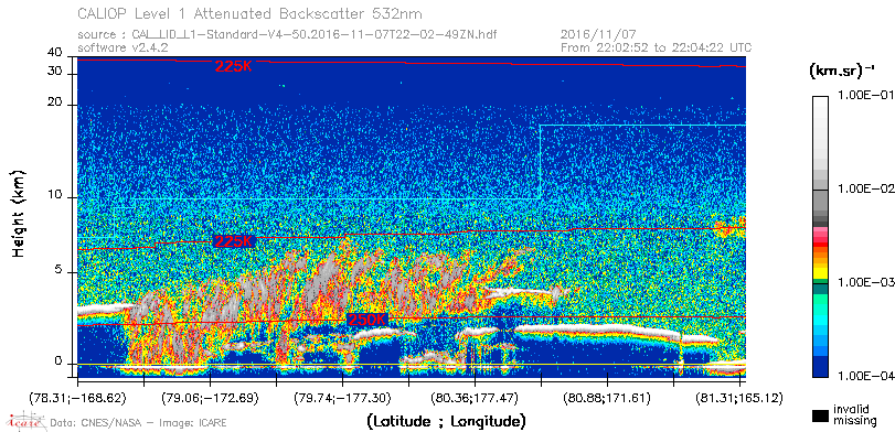 image of https://www.icare.univ-lille.fr/asd-content/DATA/LIENS/CALIOP/CAL_LID_L1.browse-segment/2016/2016_11_07/CAL_LID_L1-Standard-V4-50.2016-11-07T22-02-49ZN.browse/CAL_LID_L1-Standard-V4-50.2016-11-07T22-02-49ZN_01_Back532.png